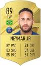 Guess the FIFA futcard with no name or player.